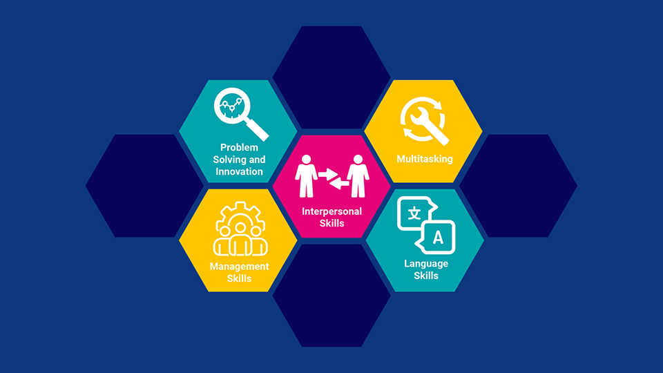 ۵ مهارت کلیدی برای موفقیت در صنعت گردشگری و هتلداری